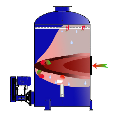 真空泵WWW.青青草COM原理圖